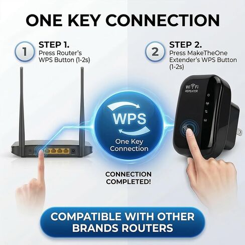 Fast WiFi Extender, Signal Booster for Home, Long Range WiFi Repeater Up to 1614 sq.ft Coverage, Easy Set Up WiFi Repeater Wireless Signal Booster with Ethernet Port for Indoor/Outdoor (US, Black) in Saudi Arabia