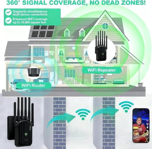 معزز إشارة موسع WiFi، مع 6 هوائيات، 2 منافذ LAN، أوضاع (مكرر، جهاز توجيه، AP)، تغطية تصل إلى 8300 قدم مربع، للمنزل والمكتب، سهل التركيب، أسود in Saudi Arabia