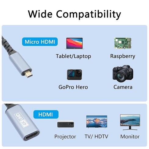 Micro HDMI to HDMI Adapter with 5inch Cable, Micro HDMI Male to HDMI Female Conversion Plug, Support HDMI 2.0 4K@60Hz Dynamic HDR, for Raspberry Pi4/Pi5, Monitor, Camcorder, Laptop and More in Saudi Arabia