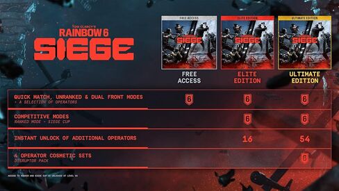 Tom Clancy's Rainbow Six Siege - Ultimate - Xbox [Digital Code] in Saudi Arabia