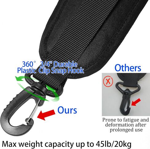 Adjustable Backpack Straps, Backpack Replacement Shoulder Padded Strap with Plastic Clips for Backpack Dry Bag Camping Sprayer Multi-Purpose Use in Saudi Arabia