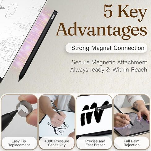 قلم بديل PRO EMR Stylus Remarkable 2 مع ممحاة رقمية + 5 نصائح | 4096 حساسية مستوى الضغط ورفض راحة اليد | قلم تحديد رقمي بالإضافة إلى متوافق مع Kindle Scribe وBoox وWacom in Kuwait
