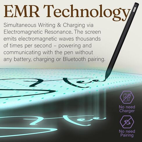 قلم بديل PRO EMR Stylus Remarkable 2 مع ممحاة رقمية + 5 نصائح | 4096 حساسية مستوى الضغط ورفض راحة اليد | قلم تحديد رقمي بالإضافة إلى متوافق مع Kindle Scribe وBoox وWacom in Kuwait