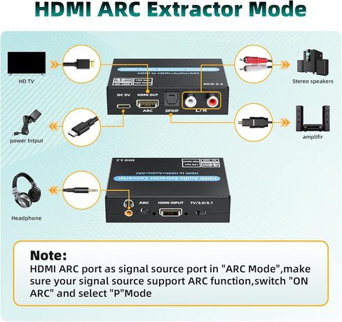 HDMI Audio Extractor Converter, 4K@60Hz Audio Adapter with Optical SPDIF + 3.5mm Stereo + Analog RCA L/R Audio Adapter, HDMI ARC Converter Supports 5.1 HDCP 2.2 HDR 18Gbps, for PS5 Xbox HDTV in Saudi Arabia