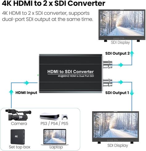 محول HDMI إلى SDI، محول إخراج SDI مزدوج يدعم إدخال HDMI 4K/60 هرتز، موسع كشف التنسيق التلقائي للمسرح المنزلي للكاميرا in Saudi Arabia