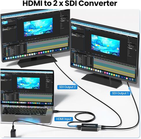 محول HDMI إلى SDI، محول إخراج SDI مزدوج يدعم إدخال HDMI 4K/60 هرتز، موسع كشف التنسيق التلقائي للمسرح المنزلي للكاميرا in Saudi Arabia