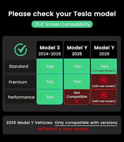 PandaShield Screen Protector for Tesla Model 3 Highland (2026-2024) & Model Y Juniper (2025) 15.4-Inch, HD Tempered Glass with Alignment Kit, 9H Anti-Scratch, Anti-Fingerprint in Saudi Arabia