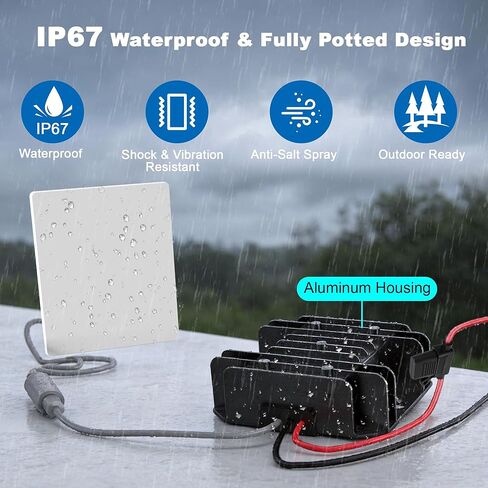 Professional Power Solution for Stable Starlink Mini Internet Connectivity: Waterproof Converter for RV/Car/SUV/Marine/Camping/Portable Power, 9-28V Wide Input, 12V/24V DC to 30V 3.5A Output in Saudi Arabia