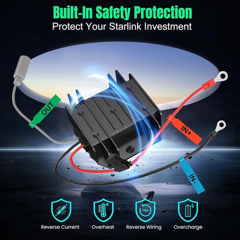 Professional Power Solution for Stable Starlink Mini Internet Connectivity: Waterproof Converter for RV/Car/SUV/Marine/Camping/Portable Power, 9-28V Wide Input, 12V/24V DC to 30V 3.5A Output in Saudi Arabia
