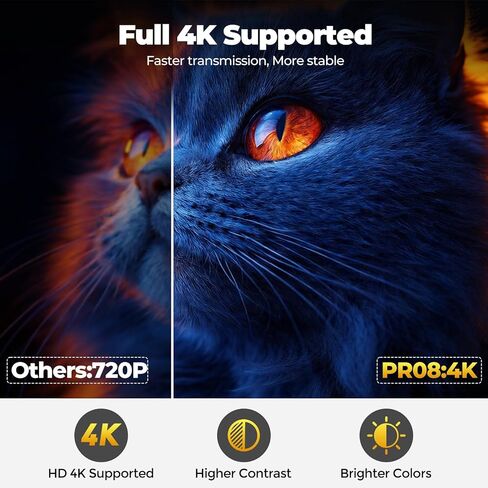 Mini Projector with Bluetooth and WiFi, Upgraded 200 ANSI Lumens Portable Projector 4K, Auto Focus/Keystone, Compatible with iPhone/TV Stick/Laptop for Home Outdoor Movie in Saudi Arabia