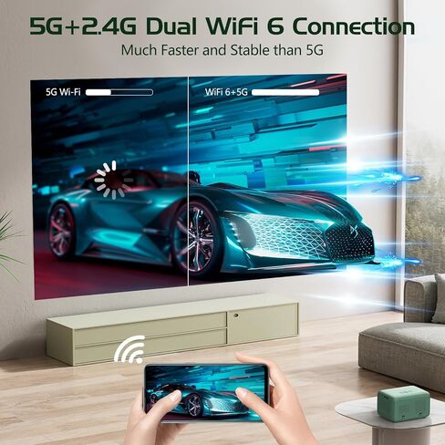 Projector with Wifi and Bluetooth, Native 1080P Portable Mini Projector 4K Support, Auto Focus & Auto Keystone Projector for Bedroom/Home/Outdoor, Compatible with Smartphone/HDMI/USB/TV Stick in Saudi Arabia