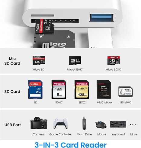 قارئ بطاقة SD لجهاز iPhone iPad Mac، USB-C & Lightning & USB-A 3 في 1 محول MicroSD/SD، توصيل وتشغيل عالي السرعة قارئ بطاقة ذاكرة USB C للكاميرا الرقمية، كمبيوتر محمول USB-A in Saudi Arabia
