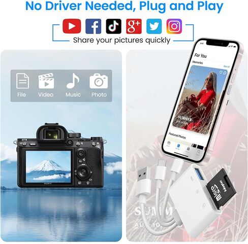 قارئ بطاقة SD لجهاز iPhone iPad Mac، USB-C & Lightning & USB-A 3 في 1 محول MicroSD/SD، توصيل وتشغيل عالي السرعة قارئ بطاقة ذاكرة USB C للكاميرا الرقمية، كمبيوتر محمول USB-A in Saudi Arabia