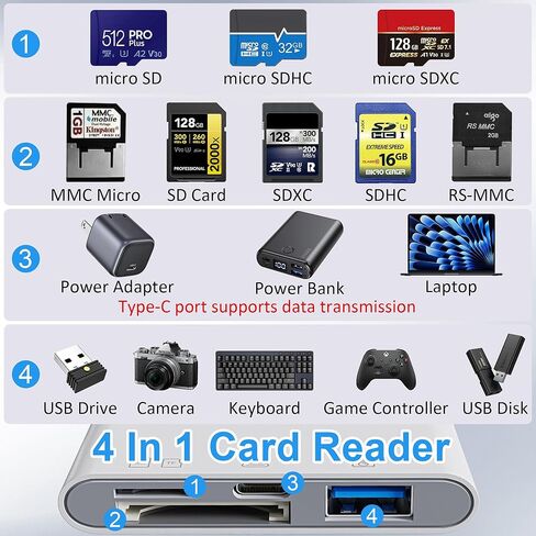 قارئ بطاقات SD 4 في 1 لأجهزة iPhone/iPad/Mac، قارئ بطاقات ذاكرة USB-C/Lightning/USB-A، نقل الصور من الكاميرا الرقمية بطاقة SD/TF إلى الهاتف، محول USB OTG متعدد المنافذ متوافق مع محرك فلاش in Kuwait