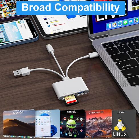قارئ بطاقات SD 4 في 1 لأجهزة iPhone/iPad/Mac، قارئ بطاقات ذاكرة USB-C/Lightning/USB-A، نقل الصور من الكاميرا الرقمية بطاقة SD/TF إلى الهاتف، محول USB OTG متعدد المنافذ متوافق مع محرك فلاش in Kuwait
