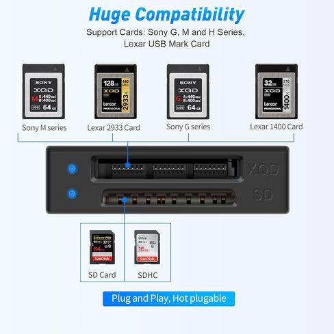 قارئ بطاقة XQD 4 في 1، قارئ بطاقة XQD SD ثنائي الفتحة USB/النوع C قارئ بطاقة ذاكرة 5Gpbs XQD لسلسلة Sony G/M، بطاقة Lexar 2933x/1400x USB Mark XQD، SD/SDHC/SDXC لصانعي الأفلام والمصورين in Kuwait