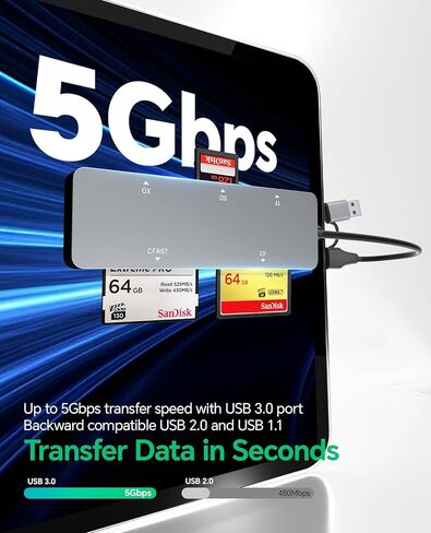 CFast 2.0 Card Reader, 5-in-1 USB A & USB C CFast Card Reader/SD/Micro SD/XD/CF Card Reader, 5Gbps Multi Memory Card Adapter Simultaneous Read CFast/CF/SD/TF/XD Cards for Camera/Computer/Phone/PC in Saudi Arabia