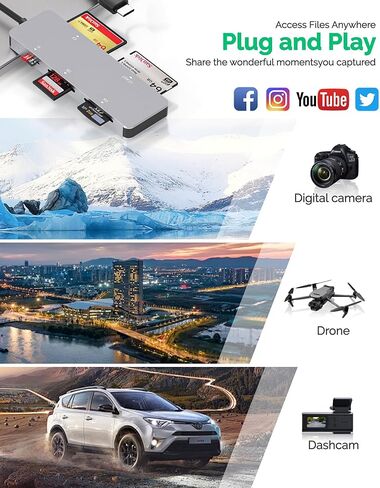 CFast 2.0 Card Reader, 5-in-1 USB A & USB C CFast Card Reader/SD/Micro SD/XD/CF Card Reader, 5Gbps Multi Memory Card Adapter Simultaneous Read CFast/CF/SD/TF/XD Cards for Camera/Computer/Phone/PC in Saudi Arabia