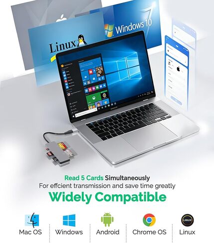 CFast 2.0 Card Reader, 5-in-1 USB A & USB C CFast Card Reader/SD/Micro SD/XD/CF Card Reader, 5Gbps Multi Memory Card Adapter Simultaneous Read CFast/CF/SD/TF/XD Cards for Camera/Computer/Phone/PC in Saudi Arabia