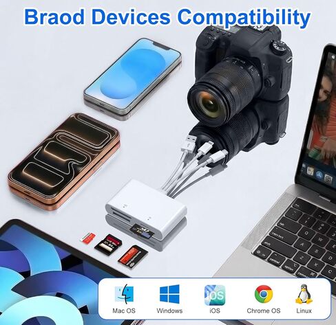 محول Memory Stick Pro Duo - قارئ بطاقات 4 في 1 SD/TF/MS/XD لأجهزة iPhone 17/16/15/14/iPad/PC/Android/MAC، ومحول بطاقة USB-C/USB/Lightning XD، توصيل وتشغيل قارئ بطاقات Sony Cybershot، لا حاجة إلى برنامج تشغيل in Kuwait