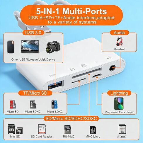 قارئ بطاقات ذاكرة عالمي 5 في 1، محول 3 في 1 USB C/Lightning/USB A إلى SD/TF مع مقبس سماعة رأس مقاس 3.5 مم ومنفذ طاقة Lightning (للشحن فقط)، متوافق مع iPhone وiPad وAndroid والكمبيوتر اللوحي in Kuwait
