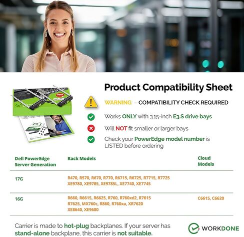 WORKDONE 2-Pack - E3.S Drive Caddy - NV2RX متوافق مع خوادم Dell PowerEdge مع خليج E3.S - الجيل السادس عشر R660، R6615، R6625، R760، R760xd2، R7615، R7625، XR7620 - حامل NVMe SSD مع ملصقات أمامية in Kuwait