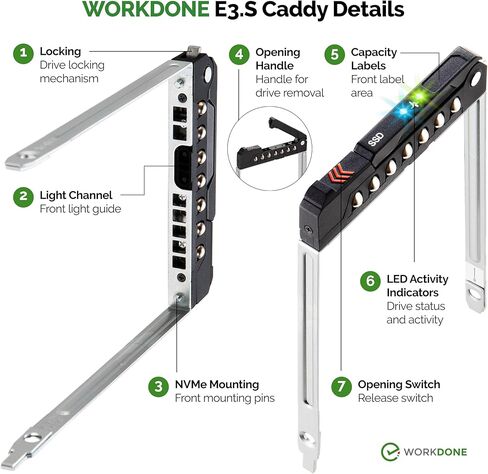 WORKDONE 2-Pack - E3.S Drive Caddy - NV2RX متوافق مع خوادم Dell PowerEdge مع خليج E3.S - الجيل السادس عشر R660، R6615، R6625، R760، R760xd2، R7615، R7625، XR7620 - حامل NVMe SSD مع ملصقات أمامية in Kuwait