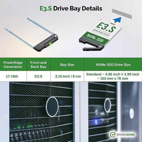 WORKDONE 2-Pack - E3.S Drive Caddy - NV2RX متوافق مع خوادم Dell PowerEdge مع خليج E3.S - الجيل السادس عشر R660، R6615، R6625، R760، R760xd2، R7615، R7625، XR7620 - حامل NVMe SSD مع ملصقات أمامية in Kuwait