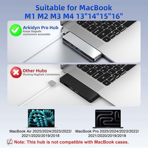 محول USB C Hub لجهاز MacBook Pro/Air، ملحقات MacBook 7 في 2 مع HDMI 4K@60 هرتز، Thunderbolt 4، USB C & 2 USB A 3.0، قارئ بطاقة SD/TF، ​​لجهاز MacBook Pro/Air M5/M4/M3/M2/M1 2018-2025 13 بوصة 15 بوصة 16 بوصة in Saudi Arabia