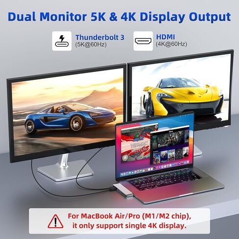 محول USB C Hub لجهاز MacBook Pro/Air، ملحقات MacBook 7 في 2 مع HDMI 4K@60 هرتز، Thunderbolt 4، USB C & 2 USB A 3.0، قارئ بطاقة SD/TF، ​​لجهاز MacBook Pro/Air M5/M4/M3/M2/M1 2018-2025 13 بوصة 15 بوصة 16 بوصة in Saudi Arabia