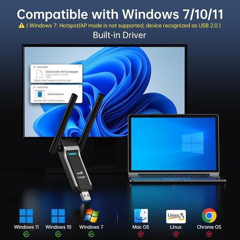 محول شبكة لاسلكية EDUP USB 3.0 WiFi 6 AX1800Mbps للكمبيوتر الشخصي، التوصيل والتشغيل، IEEE 802.11ax 5 جيجا هرتز/ 2.4 جيجا هرتز USB Wi-Fi Dongle، متوافق مع Windows 11/10، برنامج تشغيل مجاني، بطاقة شبكة لاسلكية in Saudi Arabia