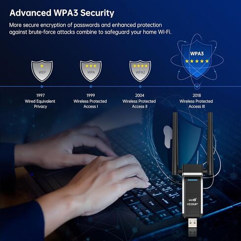 محول شبكة لاسلكية EDUP USB 3.0 WiFi 6 AX1800Mbps للكمبيوتر الشخصي، التوصيل والتشغيل، IEEE 802.11ax 5 جيجا هرتز/ 2.4 جيجا هرتز USB Wi-Fi Dongle، متوافق مع Windows 11/10، برنامج تشغيل مجاني، بطاقة شبكة لاسلكية in Saudi Arabia