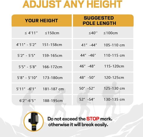 Collapsible Hiking Poles 2-Pack - Adjustable & Ultralight Trekking Poles with 7075 Aluminum Alloy, Metal Flip Locks & EVA Cork Grips Hiking Stick for Hiking, Backpacking, Men & Women in Saudi Arabia