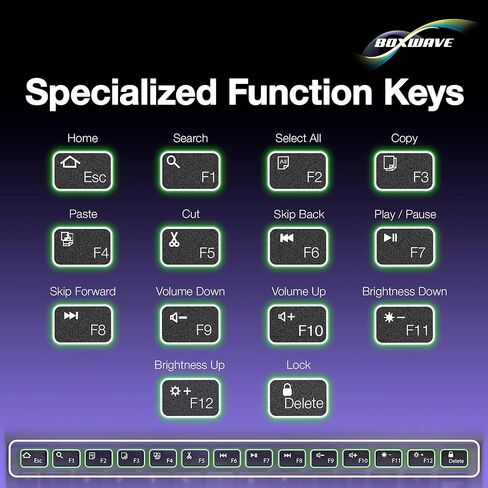 BoxWave Keyboard Compatible with Wiwibous Android Tablet (10.1 in) - SlimKeys Bluetooth Keyboard - with Backlight, Portable Slim LED 7 Colors - Jet Black in Saudi Arabia