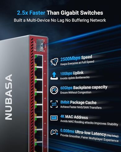8 Port 2.5Gb Switch Unmanaged with 10Gb SFP+ Slot, Plug & Play 2.5 Gigabit Ethernet Switch with Silent Aluminum Housing for NAS, Gaming, PC, Access Point in Saudi Arabia