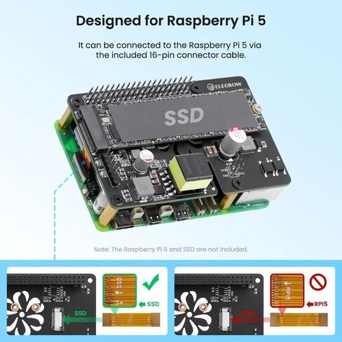 لوحة توسيع PoE+ M.2 NVMe لـ Raspberry Pi 5، 802.3 عند قبعة الطاقة عبر إيثرنت مع فتحة PCIe M-Key SSD، تدعم مخرج 2230/2242/2260/2280، 5V/4.5A لـ NAS وIoT (Pi غير متضمن) in Kuwait