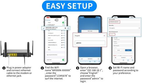KKH 2.4ghz WiFi Router, Portable Travel Easy Setup Wireless Internet Network Pocket-Sized Long Range Wi-Fi Routers, High Speed up to 300mbps for Hotel Home Smart TV PC Computer Phone Gaming in Saudi Arabia