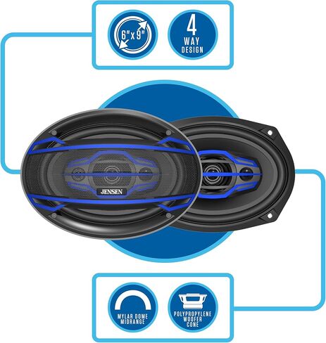 مضخم صوت JENSEN JA4CH Class-D ذو 4 قنوات مع زوج مكبرات صوت لباب السيارة بأربعة اتجاهات مقاس 6.5 بوصة وحزمة مكبرات صوت للسيارة بأربعة اتجاهات مقاس 6 × 9 بوصة in Saudi Arabia