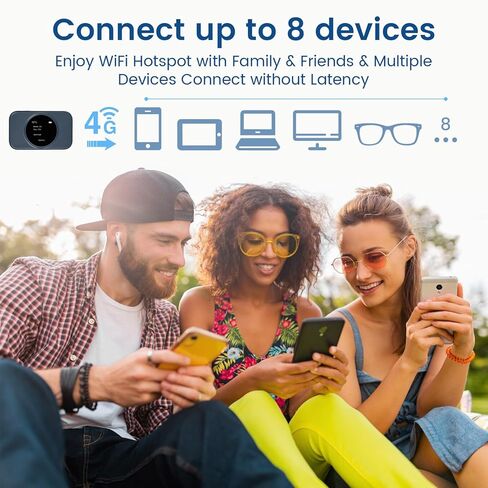 S2 Portable WiFi Hotspot,10GB Free USA Data for 30 Days,No Sim Card Needed,4g LTE Mobile Internet Travel Router for USA,8 Device Connected,High Speed Pocket Hot Spot MiFi Devices in Kuwait