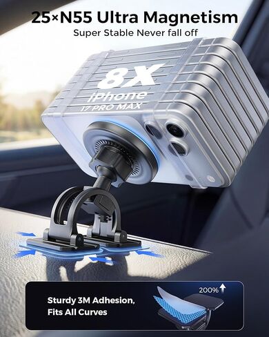 Estbuc 2-in-1 15W Magsafe Car Mount Charger, Magnetic Wireless Car Charger, 360° Dashboard & Air Vent Phone Mount, Phone Holders for Your Car, Car Accessories for Men Women for iPhone 17-12 in Saudi Arabia