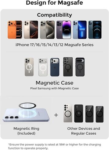 Estbuc 2-in-1 15W Magsafe Car Mount Charger, Magnetic Wireless Car Charger, 360° Dashboard & Air Vent Phone Mount, Phone Holders for Your Car, Car Accessories for Men Women for iPhone 17-12 in Saudi Arabia