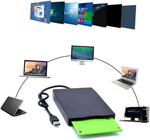 KALLORY External USB Floppy Drive for Laptop USB High Speed Data Transfer Portable Cd DVD Drive Shock and Noise Reduction Technology in Kuwait