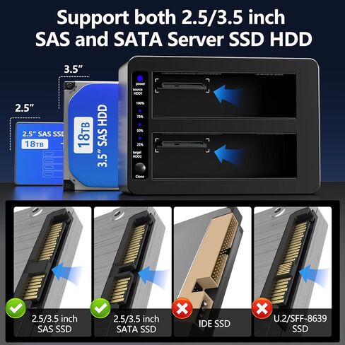 SAS to USB 3.0 Hard Drive Docking Station, SAS Dual Bay Hard Drive Duplicator for 2.5/3.5 SSD HDD with Offline Cloner Function,Plug and Play,Support up to 36TB in Saudi Arabia