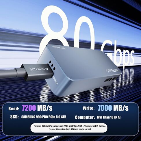 حاوية GLOTRENDS EM6001 80 جيجابت في الثانية M.2 NVMe SSD، وحدة تحكم JHL9480 B2، متوافقة مع Thunderbolt 5/4/3/USB4 V2، حتى 7000 ميجابايت/ثانية، تدعم 8 تيرابايت SSD، مروحة PWM مدمجة in Saudi Arabia