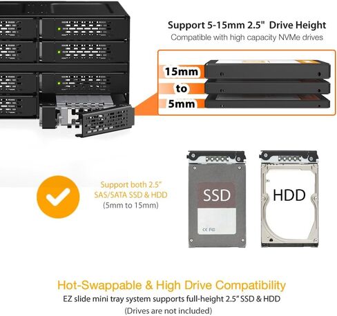 ICY DOCK ToughArmor MB508V5P-B 8-Bay 15 mm U.2/U.3 NVMe SSD قفص حامل متنقل لخليج محرك مزدوج 5.25 بوصة (4 x MCIO 8i SFF-TA-1016) in Saudi Arabia