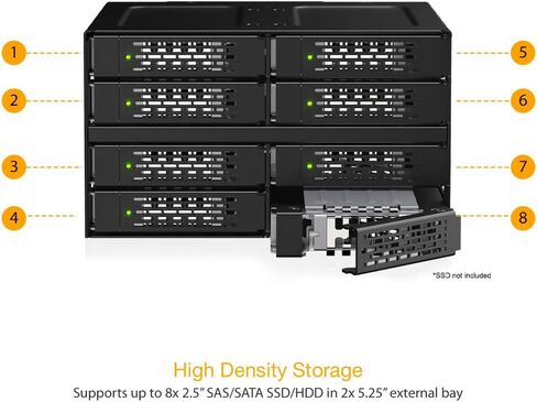 ICY DOCK ToughArmor MB508V5P-B 8-Bay 15 mm U.2/U.3 NVMe SSD قفص حامل متنقل لخليج محرك مزدوج 5.25 بوصة (4 x MCIO 8i SFF-TA-1016) in Saudi Arabia