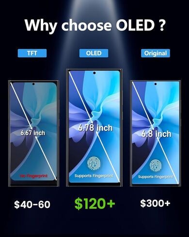 قطعة بديلة لشاشة OLED لهاتف Samsung Galaxy S24 Ultra 5G مع إطار ومستشعر بصمة الإصبع - تتضمن مجموعة أدوات كاملة ودليل التثبيت (أسود) in Kuwait