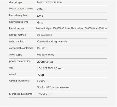 PS1024 USB Multiplexer Switch Module 24-Channel 2-Wire Relay Scanner for Data Acquisition in Saudi Arabia
