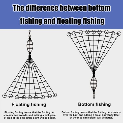 Fishing Net Trap, Copper Spring Fishing Net Portable Fishing Ballyhoop Net for Night Shoal Fishing in Saudi Arabia