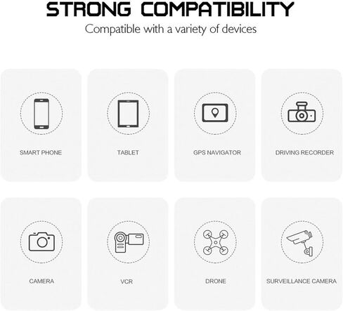 Multi-Function Micro SD Card with Adapter, 512MB Multiple Capacities Available, Designed for Small-File Storage Scenarios Such as MP3 Players, Old Phones, and Industrial Equipment(512MB) in Saudi Arabia
